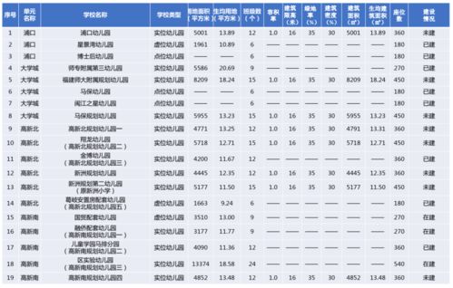 2024新澳历史开奖|多方面的支持计划与实施_超强版.8.801