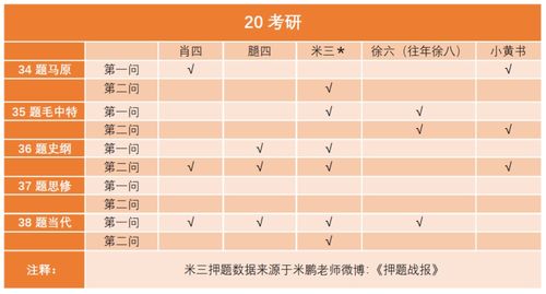 黄大仙三肖三码最准精选|统计解答解释落实_LT.5.282