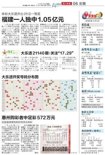 2004新澳门天天开好彩|专业解答解释落实_研发版.7.410