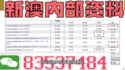 2024新澳精准正版资料大全|经典解答解释落实_显示型.8.817