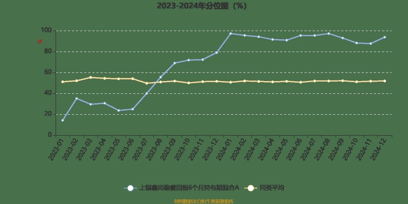 2024新奥精准资料大全|现状解答解释落实_FHD.0.299