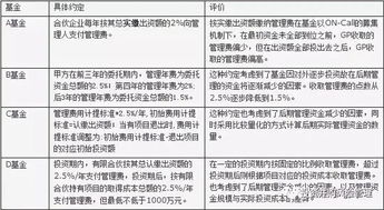 二四六论坛资料|分析与解释成语的收益与意义_机动版.1.248