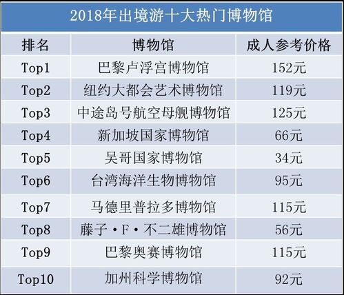 澳门一码必中准确率|探索城市发展新机遇_梦幻版Timi.2.543
