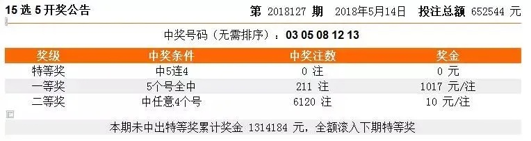 2004年澳门天天开奖号码|综合研究解释落实_速成款.9.848