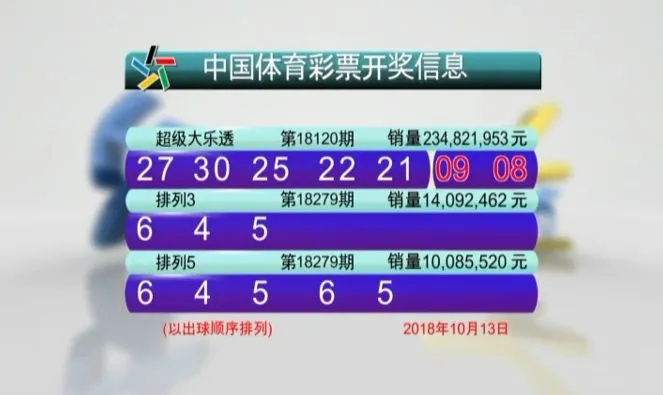 百度澳门六开彩开奖结果|精确数据解释落实_Prime.1.821
