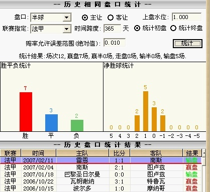 新澳门彩历史开奖结果|统计研究解释落实_演示款.7.898