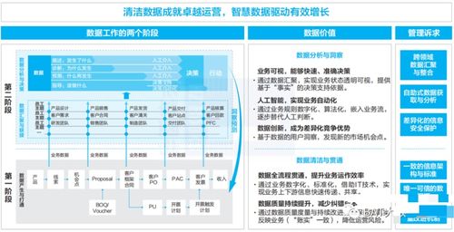 新澳门最准资料免费长期公开|详细数据解释落实_基础版.1.480