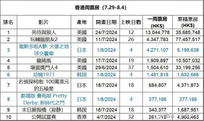 944cc资料免费大全香港|奇妙探索生活中的隐秘乐趣_安卓款.1.114