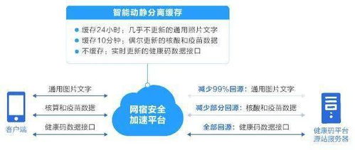 澳门一码一肖一恃一中312期|奇妙探索科技新趋势_Lite.3.686