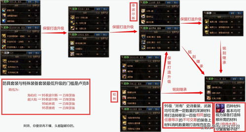 肘术回战游戏-肘术回战内置功能菜单下载安装v.2.25