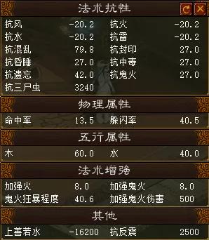肘术回战游戏-肘术回战内置功能菜单下载安装v.2.25